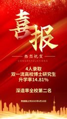 ylzz总站线路检测